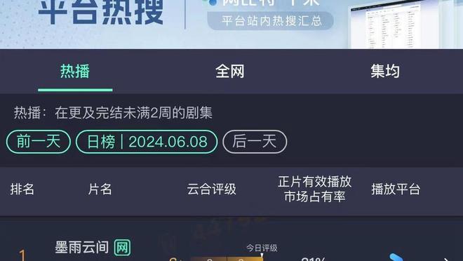 那就恭喜你吧？阿尔维斯税务欺诈案胜诉，将获赔320万欧元